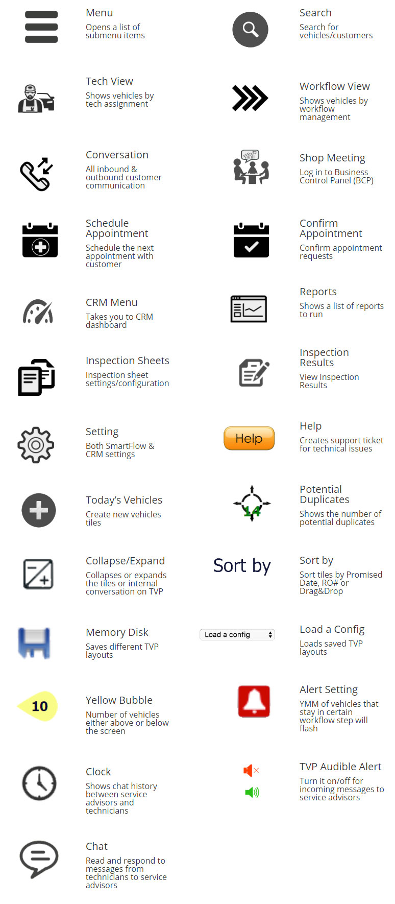 Vehicle tile glossary.