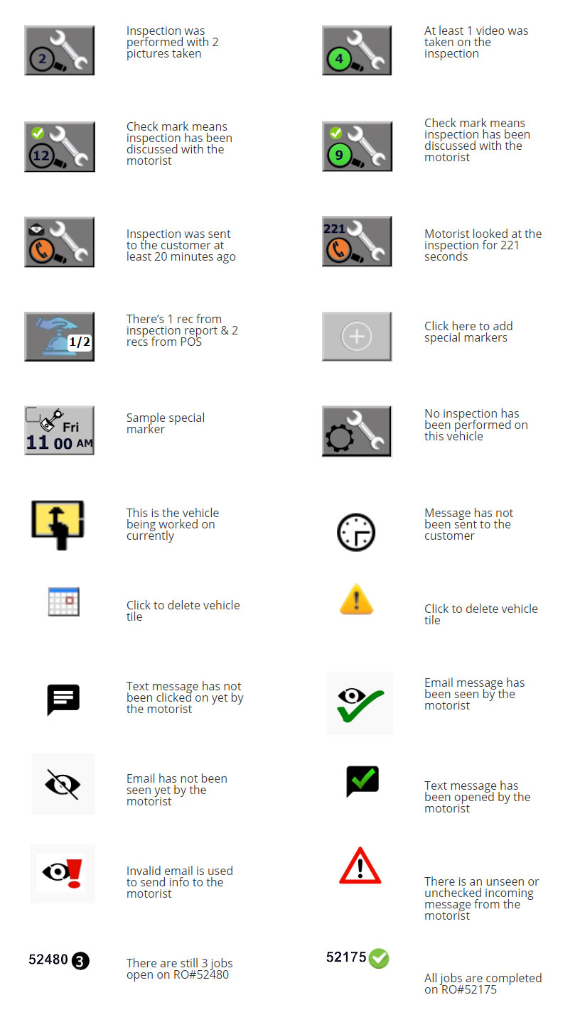 Today's Vehicle Page glossary.