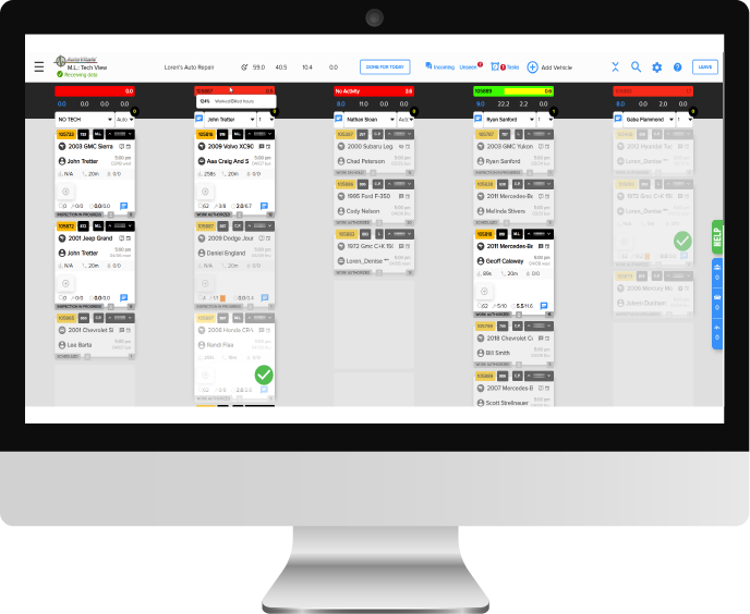 AutoVitals' Smartflow.X Dashboard.