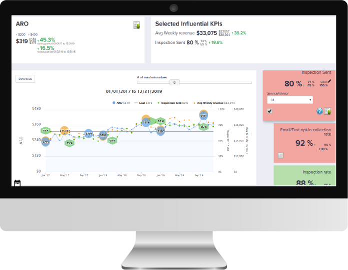 Business Control Panel Dashboard.