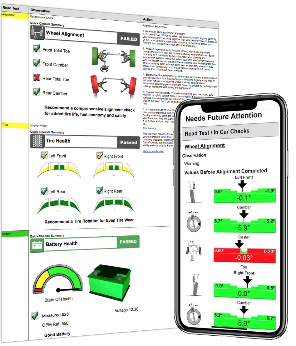 Wheel Alignment inspection results.