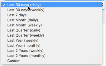 Insights time window.