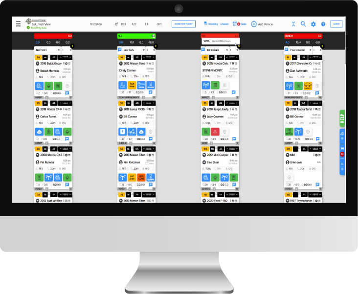 Labor Inventory Management Dashboard.